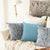 Secret Garden Combination Blue Cushion Covers  - (263CP485)